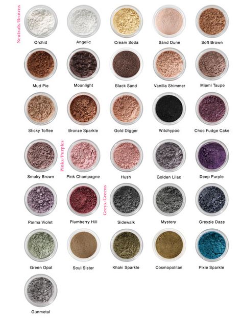 Lilylolo mineral #eyeshadow  http://www.giardinodiarianna.com/Lily_Lolo.html Shadow Makeup, Clean Cosmetics, Loose Pigments, Mineral Eyeshadow, Favorite Makeup Products, Online Ordering, Natural Shades, Vegan Beauty, Green Beauty