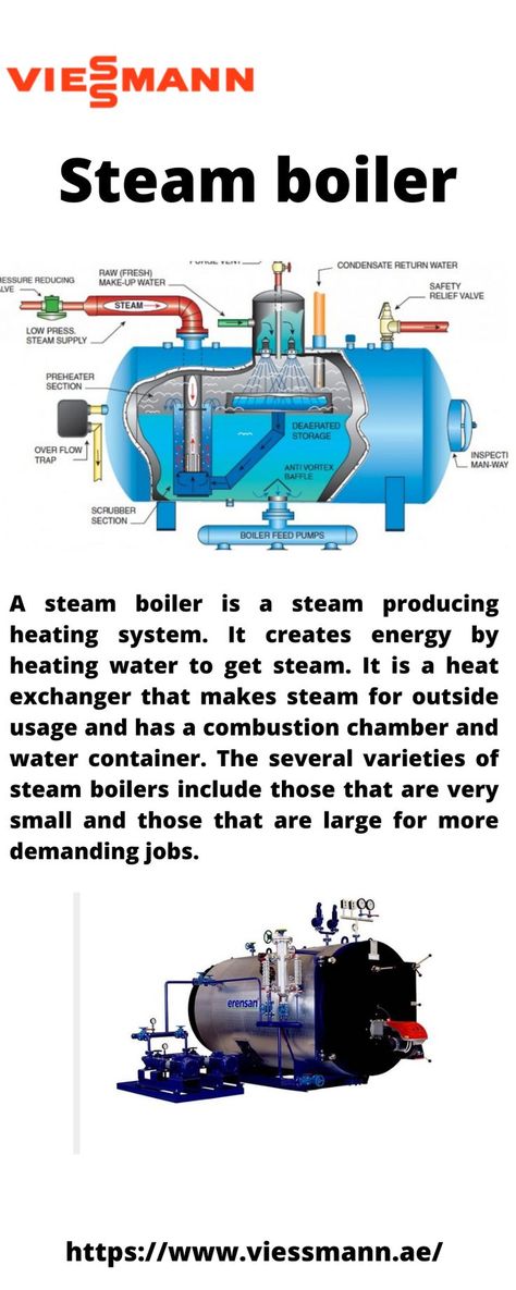 Steam boiler could be a instrumentation during which water is heated to supply steam. Turbines usually need aggressive steam boilers, therefore you've got the upkeep of the boiler system similarly as their rotary engine to contemplate. A vessel could be a instrumentation during which water is heated to supply steam. Thermal Power Station, Rotary Engine, Best Greenhouse, Steam Turbine, House Heating, Steam Boiler, Hydrogen Fuel Cell, Hydrogen Fuel, Gas Boiler