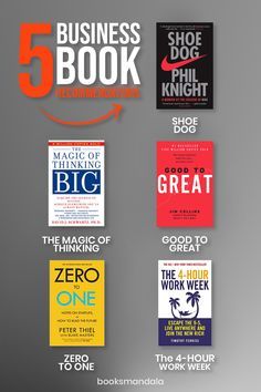 Best Self Improvement Books, Think Like A Monk, Self Improvement Books, Psychology Of Money, Business Books Worth Reading, Entrepreneur Books, Success Books, Business Book, Improvement Books