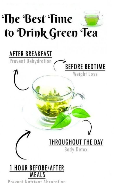 The 5 Best Ways to Lose and Reduce Belly Fat Lose Belly Fat Without Exercising Baking Soda Beauty Uses, Green Tea Benefits, Healthy Teas, Healthy Smoothie, Fat Burning Foods, Best Diets, Pavlova, Diet And Nutrition, Healthy Weight