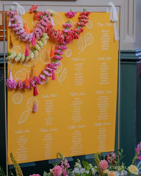 Wedding Mood Board: Sunshine Hues 💖💛 🧡 Natasha & Aarons' wedding was a beautiful fusion of vibrant Indian traditions, meets elegant English charm in this countryside setting. We had the absolute joy of creating the most stunning, colorful, vibrant wedding at the Elvetham Hotel in Hampshire, and let me tell you - it was simply spectacular. 😍 All of these beautiful florals were perfectly complimented by the exceptional styling of @byhannahbaskett! I mean look at the incredible dinner set-up... Indian Wedding Tablescape, Indian Fusion Wedding Decor, Indian Wedding Theme Ideas Color Schemes, Indian Aesthetic Wedding, Indian Wedding Color Palette, Indian Wedding Modern, Indian Garden Wedding, Indian Wedding Color Schemes, Reception Theme Ideas