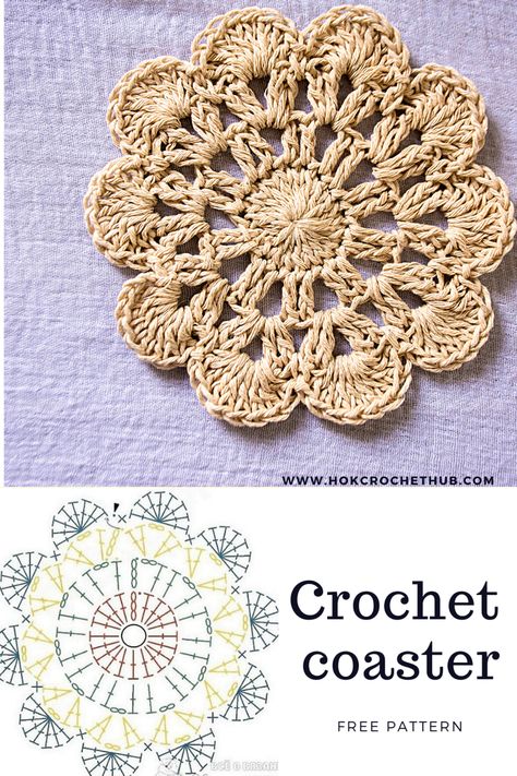 Crochet Flower Coaster, Crochet Cup Coaster, Coaster Tutorial, Diy Crochet Flowers, Crochet Placemat Patterns, Crochet Coasters Free Pattern, Flower Coaster, Coaster Pattern, Crochet Coaster Pattern