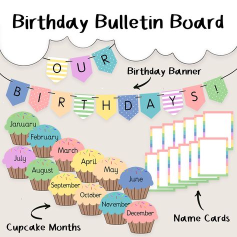 Excited to share the latest addition to my #etsy shop: Classroom Birthday Bulletin Board Pastel Rainbow Monthly Birthday Board Ideas For Work, Our Birthdays Classroom, Birthday Boards For Toddlers Classroom, Birthday Bulletin Board Ideas, Classroom Birthday Board, Birthday Wall Ideas For Classroom, Preschool Birthday Board, Class Birthday Display, Birthday Chart Classroom