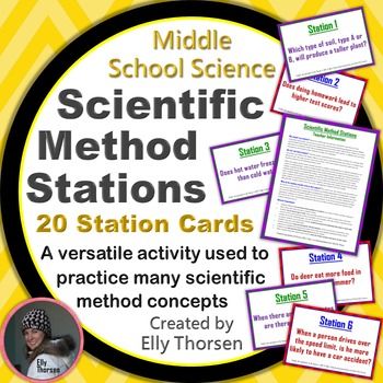 These stations can be used in a variety of ways. They can allow students to practice hypothesis writing, variable identification, procedure writing, and more. These stations allow teachers to provide extra assistance to ELL and SPED students. Thorough directions for use are provided in the document. Scientific Inquiry, Scientific Method Worksheet, Sixth Grade Science, Middle School Science Classroom, Middle School Life, Science Stations, The Scientific Method, General Science, 7th Grade Science