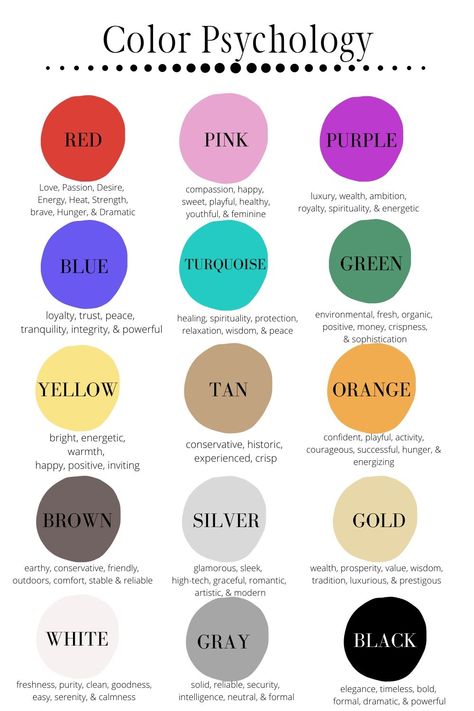 Color Moods Psychology, Color Effects On Mood, How To Decorate With Color, Colors For Creativity, What Are My Colors, Color Physcology, Spiritual Colors, Color Psychology Personality, Healing Colors