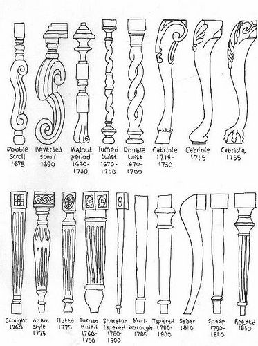 Different Styles Of Chair Legs Sketch Coloring Page Legs Sketch, Mixing Furniture Styles, Mixing Furniture Styles Living Room, Furniture Styles Guide, Mixing Furniture, Styles Living Room, Interior Design History, Furniture Sketch, Furniture Design Sketches