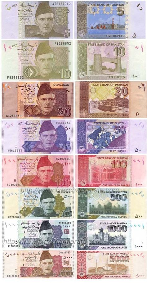 Pakistani Rupee | Pakistani Rupee(PKR) Currency Images Pakistan Currency Note, Pakistani Currency Note, Pakistani Currency, Pakistani Rupee, Pakistan Map, Pakistan Culture, History Of Pakistan, Pakistani Culture, Pakistan Independence