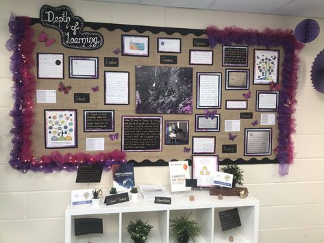 Classroom Boards, Class Displays, School Displays, School Room, Garden Studio, Display Board, Class Decoration, Classroom Design, Classroom Displays