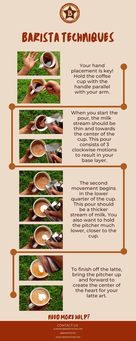 Learn at-home barista techniques for your morning motivation! ☕️ #latteart #cafebatido #coffeeathome #athomebarista #athomebartender #baristagram #instantcoffee #cheers #drinkhappy At Home Barista, Barista Tips, Barista Training, Keto Cocktails, Cook Smarts, Fridge Door, Breakfast Drink, Man Food, Soda Fountain