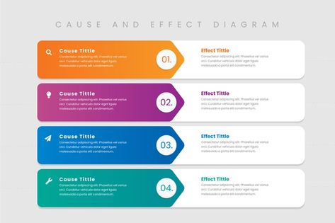 Premium Vector | Flat design cause and effect infographic template Template For Ppt, Flat Infographic, Human Resources Infographic, Infographic Steps, Step Infographic, Free Infographic Templates, Content Infographic, Business Infographic Design, Timeline Infographic Design