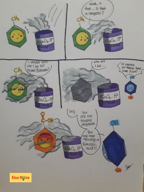 Oxidation of alkyl benzene (eg. toluene) will produce benzoic acid.  This chemistry comic is drawn by Tasha from Labuan Matriculation College, Malaysia, Year 2018/2019 for MS Marvel Art module. Benzene Chemistry Art, Ms Marvel Art, Visual Elements Of Art, Learn Chemistry, Chemistry Art, Covalent Bonding, Chemical Equation, Teaching Chemistry, Labuan