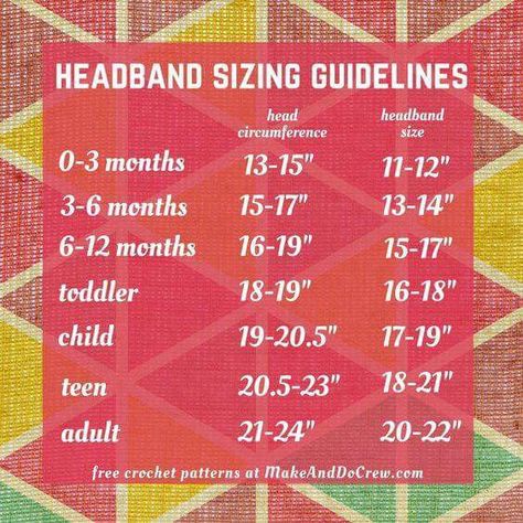 Headband sizing chart Crochet Headband Free, Crochet Flower Headbands, Bandeau Au Crochet, Sewing Headbands, Crochet Headband Pattern Free, Projek Menjahit, Baby Headbands Crochet, Bonnet Crochet, Crochet Headband Pattern