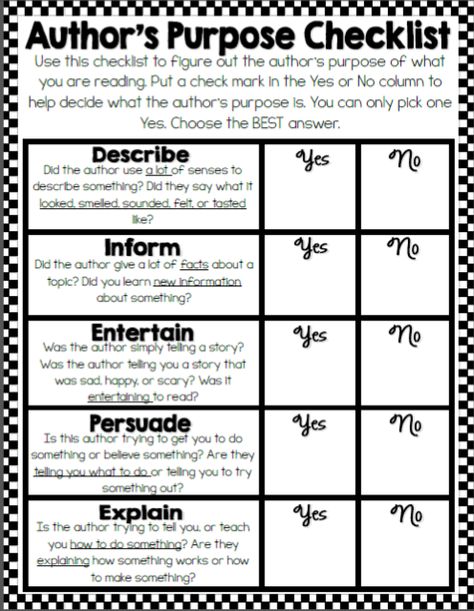 See how I use this Author's Purpose Checklist with my class, and download one for yours! Authors Purpose Pieed, Authors Purpose Anchor Chart, Authors Purpose Activities, Types Of Text, 6th Grade Reading, Reading Anchor Charts, Third Grade Reading, Authors Purpose, 5th Grade Reading