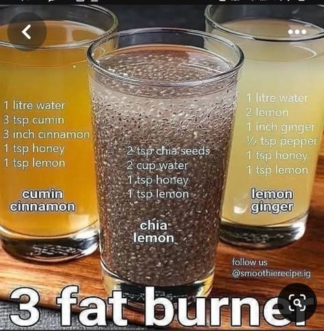 Fat Burning Tea, Fat Burners, Resep Diet, Healthy Drinks Smoothies, Belly Fat Drinks, Healthy Juice Recipes, Makanan Diet, Diet Drinks, Healthy Drinks Recipes