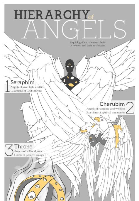 천사와 악마, Angel Hierarchy, Seraph Angel, Ange Demon, Biblical Art, Angels And Demons, 판타지 아트, Angel Art, Creature Art