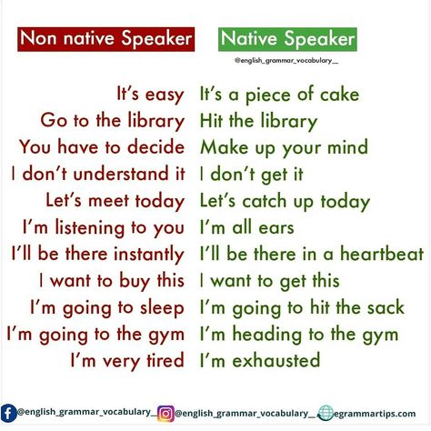 🔵 English Grammar Vocab 🌍’s Instagram post: “Non Native & Native speaker Follow👉@english.grammar.vocab Credit : respective owners Follow: @english.grammar.vocab @ssc_bank_english_gk…” English Native Speakers, Native English Words, Native Speaker English, Native English Phrases, English Phrases Sentences, English Word Book, Native Speaker, Study English Language, English Transition Words