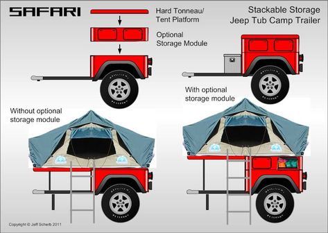 Jeep Wrangler Trailer, Jeep Tent, Camping Gear Trailer, Kangoo Camper, Camping Trailer Diy, Falling Into Place, Jeep Trailer, Trailer Kits, Diy Camper Trailer