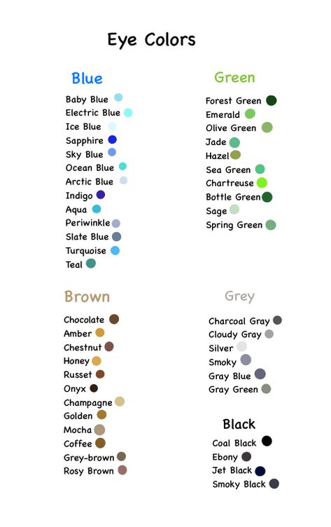 Eye Color Names For Writers, Eye Color Chart For Writers, Character Chart Writing, Eye Colors For Writers, Skin Color Description Writing, Color Names Chart, Eye Color Chart, Paperback Writer, Writing Portfolio