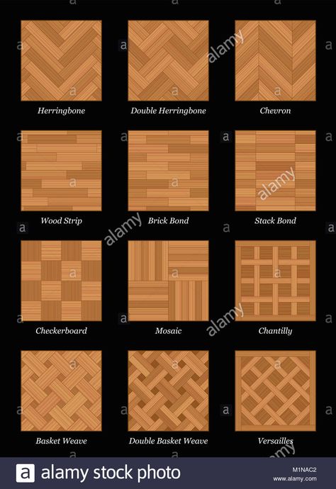 Wooden Floor Pattern, Wooden Flooring Texture, Floor Pattern Design, Parquetry Floor, Flooring Texture, Wood Floor Design, Parquet Floor, Wood Parquet Flooring, Floor Pattern