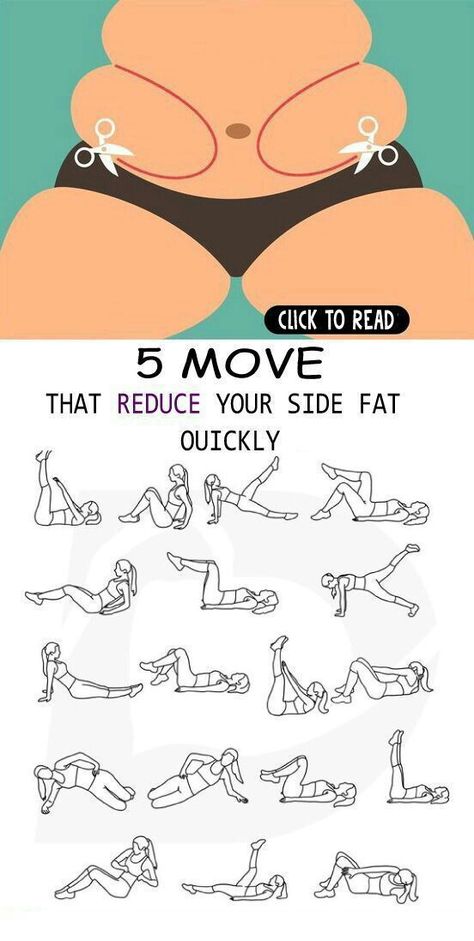 Exercises For Side Fat, Stomach Exercise, Lose Lower Belly, Side Fat Workout, Belly Challenge, Side Fat, Lose Lower Belly Fat, Bridge Pose, Effective Exercises