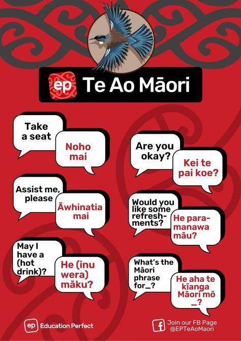 Maori Language Week Activities, Maori Sayings, Maori Phrases, Maori Resources Early Childhood, Maori Language Week, Maori Songs, Te Reo Maori Resources Early Childhood, Preschool Quotes, Waitangi Day