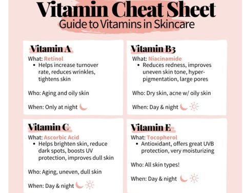 Vitamin E For Face, Vitamins For Clear Skin, Vitamin C For Face, Face Massage Anti Aging, Facial Routine Skincare, Different Skin Types, Mary Kay Skin Care, Skin Care Business, Skin Aesthetics