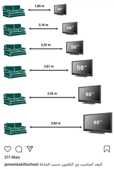 Living Room Floor Plans, Bloxburg Kitchen, Home Cinema Room, Living Room Tv Unit Designs, Living Room Tv Unit, Tv Room Design, Interior Design Guide, Home Theater Rooms, Tv Wall Design