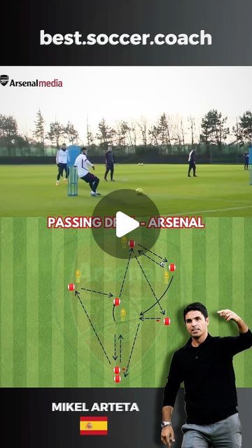 Arteta Arsenal, Football Passing Drills, Football Coaching Drills, Passing Drills, Soccer Coach, Mikel Arteta, Arsenal Football, Football Coach, Football Training