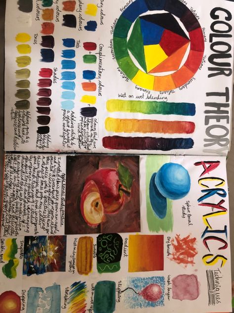 Colour Analysis Sketchbook, Colour Sketchbook Page, Colour Theory Gcse Page, Colour Studies Gcse Art, Colour Page Gcse Art, Colour Art Page Gcse, Colour Wheel Art Gcse, Colour Theory Art Page, Gcse Art Tone Page