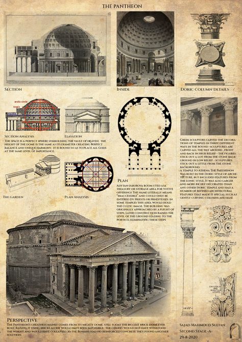 Pantheon Rome Sketch, History Sheets Architecture Presentation, Pantheon Drawing, Plate Architecture, Bubble Diagram Architecture, The Pantheon Rome, Rome Pantheon, Architecture Journal, Rome Architecture