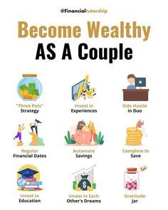 Millionaire Business, How To Become Wealthy, Money Management Activities, Rich Mindset, Financial Literacy Lessons, Financial Knowledge, Money Saving Methods, Interview Advice, Mindset Goals