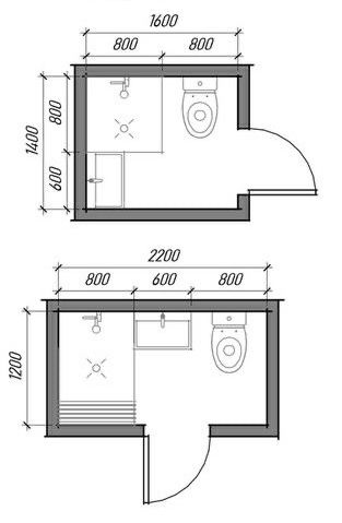 Corner Toilet Bathroom Layout, Small Bathroom Dimensions, Small Bathroom Plans, Small Toilet Design, Open Plan Bathrooms, Bathroom Layout Plans, Small Shower Room, Bathroom Design Styles, Small Bathroom With Shower