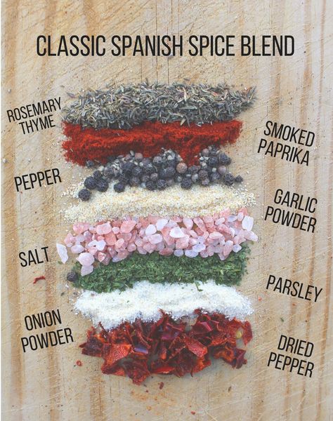 Spanish Spice Blend, French Seasoning Blend, Spanish Seasoning, Diy Seasonings, Homemade Dry Mixes, Dry Rubs, Homemade Spice Mix, Spice Blends Recipes, Dry Mixes