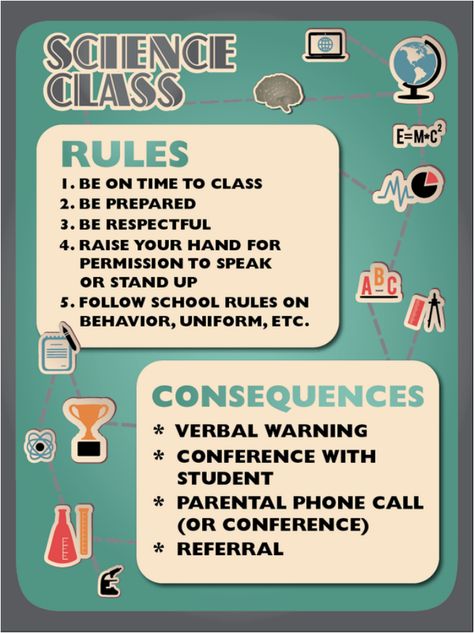 rules Classroom Rules Special Education, Middle School Classroom Rules, School Class Schedule, Classroom Consequences, Classroom Rules Printable, 7th Grade Classroom, Teaching Classroom Management, Classroom Rules Poster, Classroom Charts