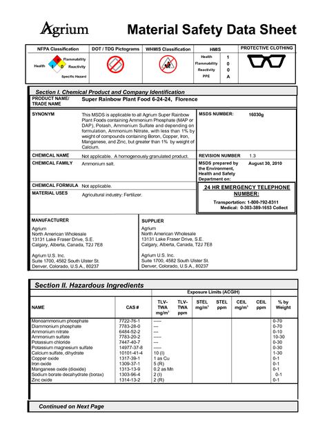 MSDS A Material Safety Data Sheet (MSDS) is a document that contains information on the potential health effects of exposure to chemicals, or other potentially dangerous substances, and on safe working procedures when handling chemical products. 5e Spell Cards, Blank Bar Graph, Bar Graph Template, Preposition Worksheets, Telling Time Worksheets, Turkey Coloring Pages, Minecraft Coloring Pages, Mickey Mouse Coloring Pages, Chemical Products