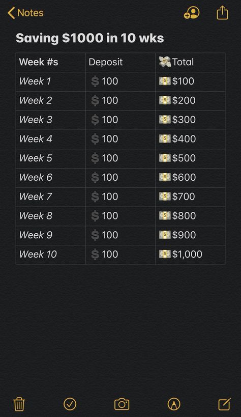 Save 1000 In 2 Weeks, Save 1000 In 2 Months, Saving Money Every 2 Weeks Tips, 10 Week Saving Challenge, Saving 1000 A Month, 1000 In 3 Months Biweekly, How To Save 6k In 3 Months, Save Money Every 2 Weeks, Save 1000 A Month Biweekly