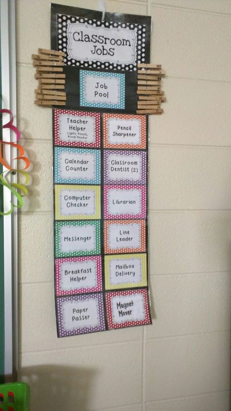 Classroom Jobs Pocket Chart, Classroom Chores Class Jobs, Classroom Duty Chart, Class Jobs First Grade, Preschool Helper Chart Classroom Jobs, Classroom Jobs 1st Grade, Classroom Jobs 3rd Grade, First Grade Classroom Jobs, Duty Chart For Classroom