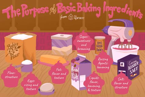 Learn the Science Behind These Ingredients and Become a Better Baker Baker Aesthetic, Baking Poster, Japanese Bread, The Best Cookies, Best Cookies, Baking Science, Future Jobs, Cooking Chef, Homeschool Science