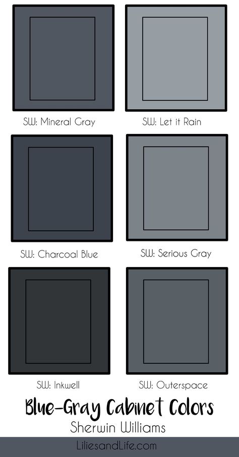 Cabinet Colors Blue Gray, Gray Kitchen Cabinets With Dark Counters, Gray Kitchen Cabinets 2023, Navy Blue Kitchen Cabinets With Gray Floors, Blue Gray Cabinets Bathroom, Charcoal Paint Kitchen Cabinets, Gray’s Harbor Sherwin Williams, Blue Grey Cabinet Colors, Charcoal Grey Sherwin Williams