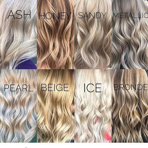 Different Shades Of Blonde Hair, Shades Of Blonde Hair Color, Shades Of Blonde Hair, Types Of Blondes, Blonde Hair Color Chart, Different Shades Of Blonde, Perfect Blonde Hair, Blonde Dye, Hair Color Formulas