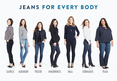 Jeans for every body. Women's jeans by body type: curvy, slender, petite, maternity, tall, straight and plus. Slender Body Type Women, Slender Body Type, Plus Size Fashionista, Fashion For Petite Women, Womens Fashion Casual Winter, Womens Fashion Casual Summer, Office Fashion Women, Fashion For Women Over 40, Womens Fashion For Work