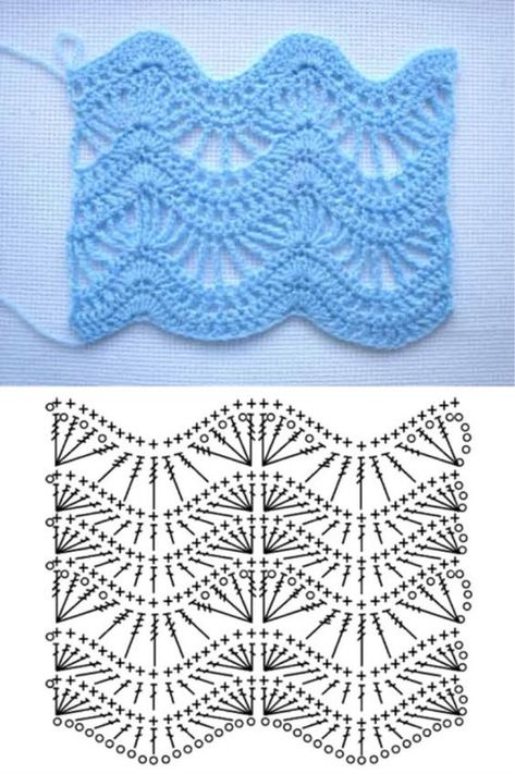 Zig Zag Crochet, Háčkované Lemy, Different Crochet Stitches, Diy Crafts Crochet, شال كروشيه, Crochet Stitches Diagram, Crochet Motif Patterns, Baby Afghan Crochet, Rainbow Crochet