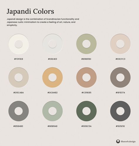 Japandi Color Palette, Rustic Minimalism, Nutrition Website, Monochromatic Art, Ceramic Accessory, Japandi Design, Japanese Colors, Minimalist Furniture, Functional Decor