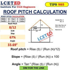 Roof Pitch Calculator | Roof Slope and Angle Calculator - Lceted Civil Knowledge, Angle Calculator, Visual Programming, Roof Slope, Civil Engineering Handbook, Civil Engineering Books, Calculate Area, Drawing House Plans, Concrete Mix Design