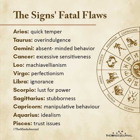 Fatal Flaws For Characters, Flaws For Characters, Ravenclaw Journal, Fatal Flaws, Zodiac Cusp, Moon Zodiac, Capricorn And Taurus, Wise Thoughts, Aries And Scorpio