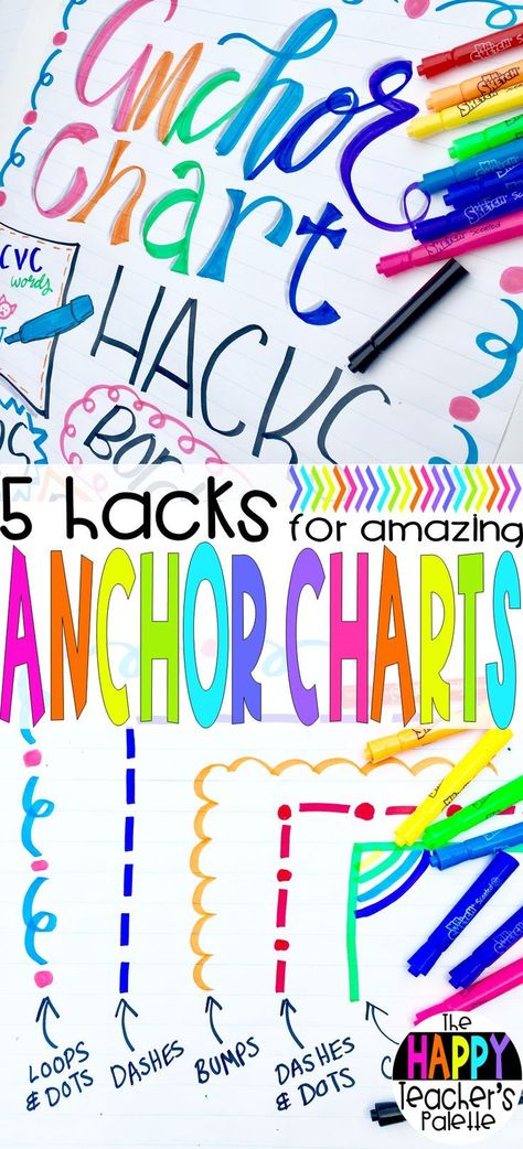 5 hacks to help you create the most amazing Pinterest worthy Anchor Charts that you and your students will love. (scheduled via http://www.tailwindapp.com?utm_source=pinterest&utm_medium=twpin&utm_content=post156704095&utm_campaign=scheduler_attribution) (scheduled via http://www.tailwindapp.com?utm_source=pinterest&utm_medium=twpin&utm_content=post156705701&utm_campaign=scheduler_attribution) Addition Anchor Charts, Apple For The Teacher, Teacher Problems, Classroom Anchor Charts, Writing Anchor Charts, Best Essay Writing Service, Letter Of Intent, Back To School Bulletin Boards, Third Grade Reading