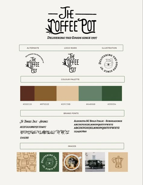 Coffee shop brand guide brand identity Coffee Brand Mood Board, Branding Package Template, Branding Materials Ideas, Brand Package Template, Graphic Design Package Pricing, Brand Research Board, Branding Packages Pricing, Branding Board Inspiration, Coffee Shop Logo Design Brand Identity