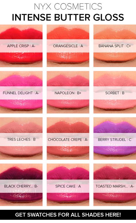 Round-up: NYX Intense Butter Gloss Overview & Thoughts Butter Gloss Swatches, Best Nyx Products, Nyx Intense Butter Gloss, Nyx Butter, Nyx Butter Gloss, Butter Gloss, Nyx Makeup, Lipstick Swatches, Affordable Makeup