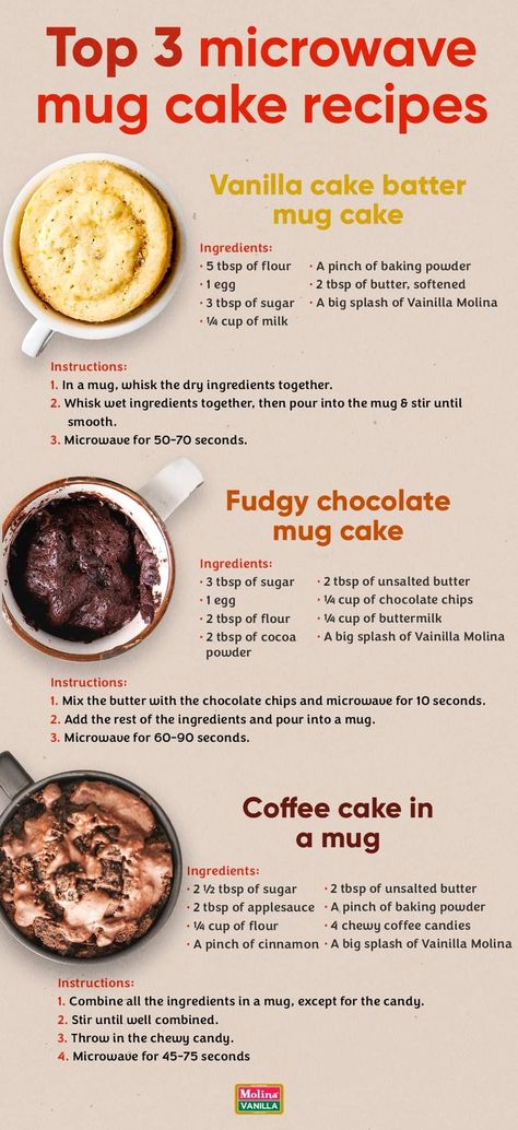 Microwave Mug Cake Recipes, Easy Microwave Mug Cake, Vanilla Mug Cake, Microwave Mug Cake, Mug Cake Recipes, Easy Vanilla Cake, Microwave Mug, Microwave Dessert, Easy Mug Cake