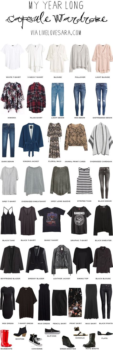 I mentioned quite a while back that I wasn't really into doing an alternating capsule between seasons anymore. I decided that a year long wardrobe is better suited to my lifestyle Minimalist Moda, Capsule Wardrobe Work, Wardrobe Planning, Clothes And Shoes, Wardrobe Update, Skirt Maxi, Fashion Capsule, Minimalist Wardrobe, Ramones